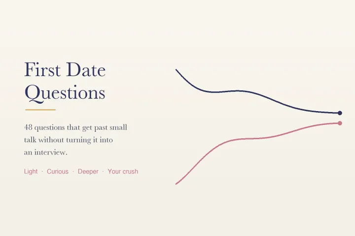 Two lines that start far apart and drift into a parallel course