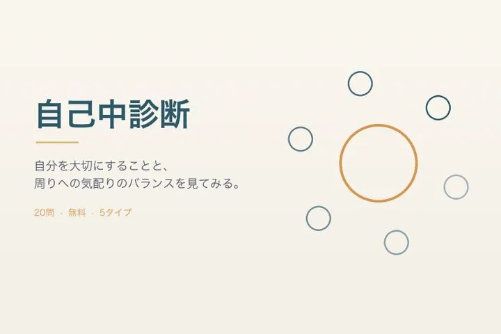大きな円のまわりに小さな円が並ぶ図