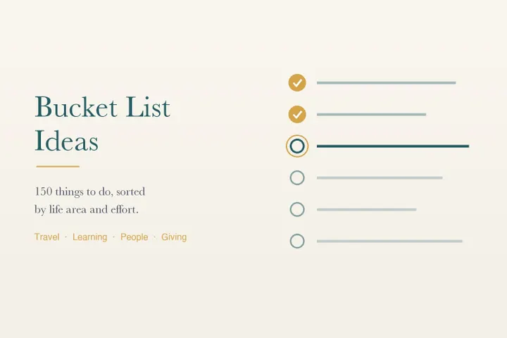 A checklist with two items ticked in gold, one circled as next and three still open