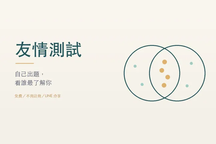友情測試：兩個重疊的圓，交集裡有金色的點，代表朋友答對的題目