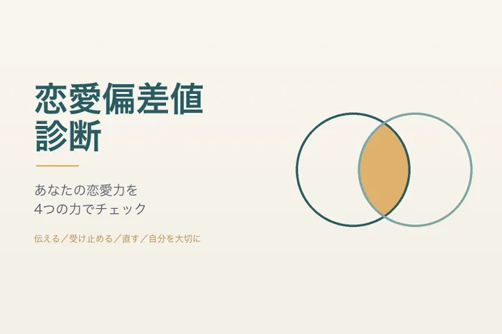 恋愛偏差値診断：二つの輪が重なり、重なった部分が金色になっているイラスト