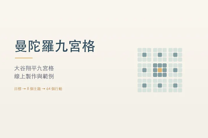曼陀羅九宮格：9×9 的格子中央是金色目標，周圍 8 個主題以不同顏色標示的插圖