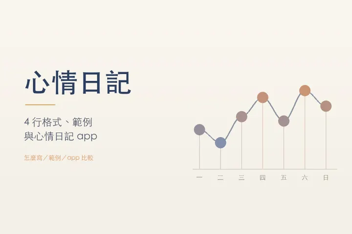 心情日記封面：一週七天的心情以高低不同的圓點連成一條曲線