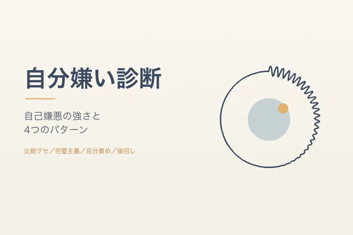自分嫌い診断：ぎざぎざの線が途中からなめらかな円に変わり、中心に穏やかな円があるイラスト
