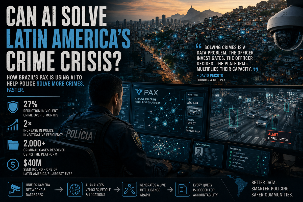 Can AI Solve Latin America's Crime Crisis?