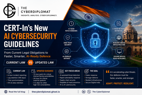 CERT-In’s New AI Cybersecurity Blueprint: What Has Changed and Why It Matters