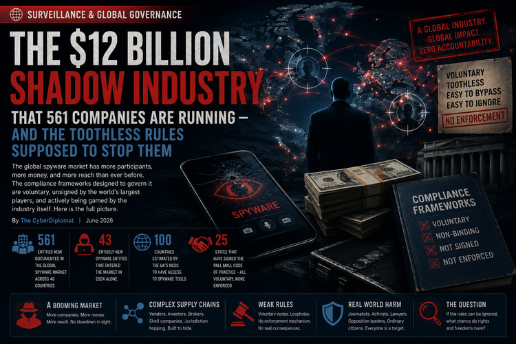 The $12 Billion Shadow Industry That 561 Companies Are Running — And the Toothless Rules Supposed to Stop Them