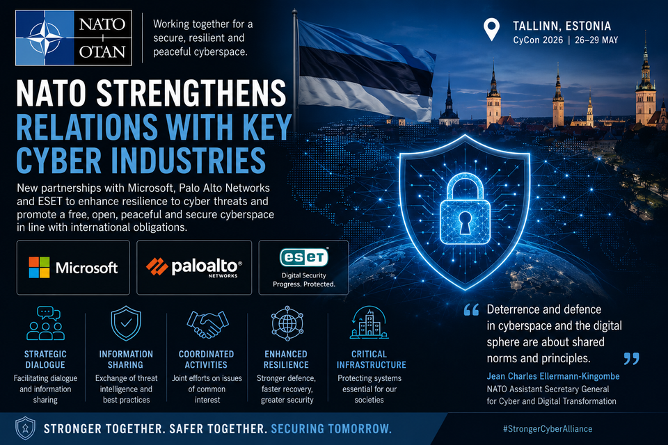 NATO’s New Cyber Partnerships: Why the Alliance’s Cooperation with Microsoft, Palo Alto Networks, and ESET is a Major Cyberdiplomacy Development
