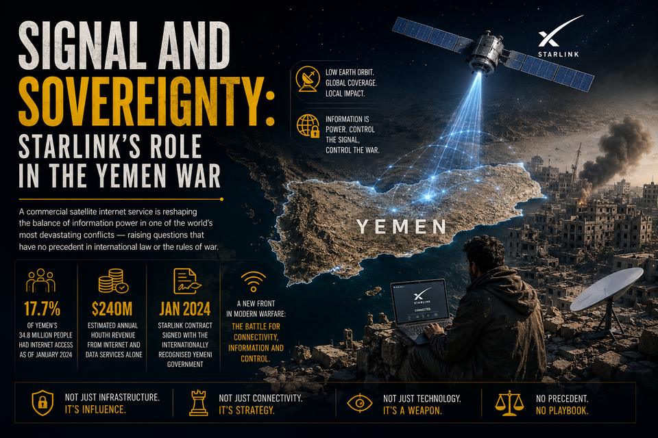Signal and Sovereignty: Starlink's Role in the Yemen War