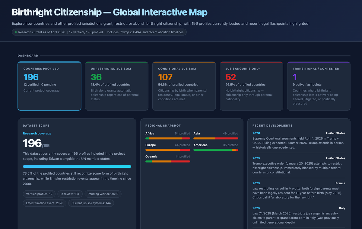 Ep 1790 Should all babies born in the United States be citizens? | NPR Politics Podcast