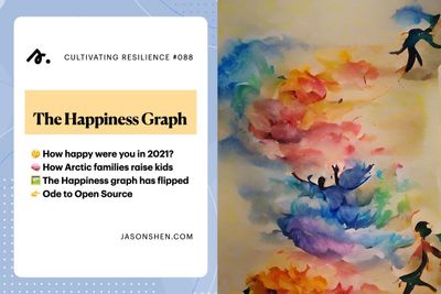 088: The Happiness Graph