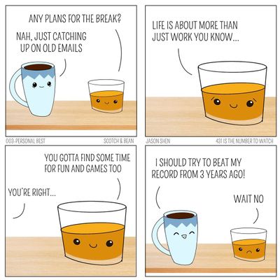 #029: Personal Best