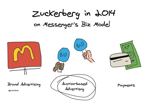 MC#008: Not So Secret Memo