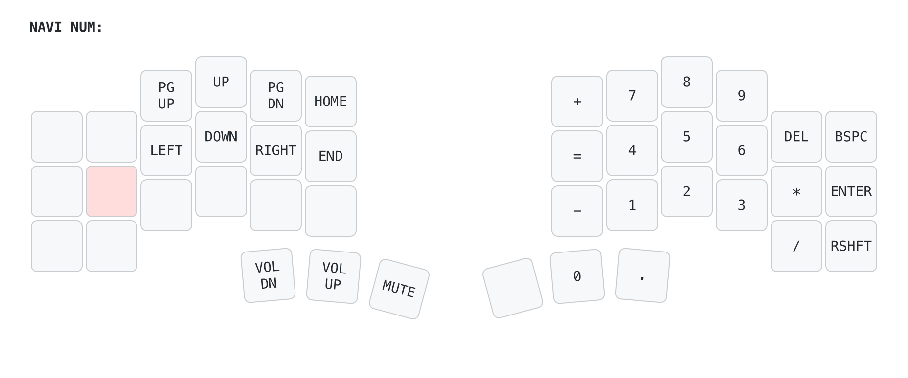 The NAVI NUM layer, with arrow keys and page keys on the left half and a numpad with operators on the right half.