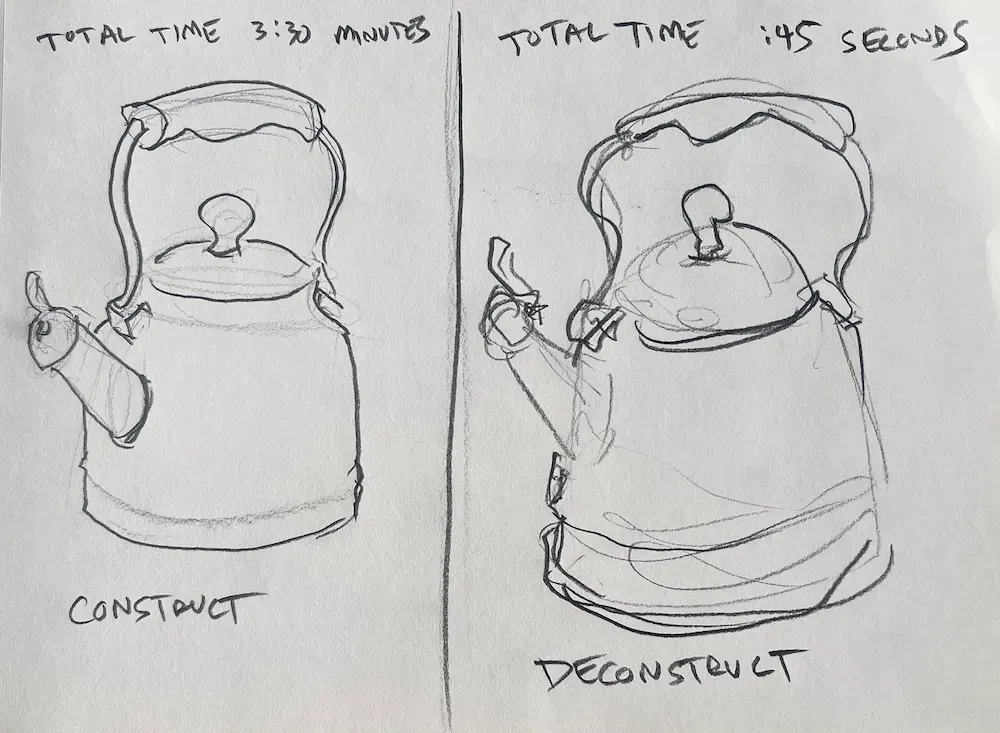 Side-by-side pencil drawings of a tea kettle, a careful construct drawing taking 3:30 minutes and a loose deconstruct drawing taking 45 seconds.