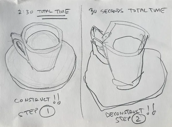 Side-by-side pencil drawings of a cup and saucer, a careful contour drawing on the left and a loose, fast gesture drawing on the right.