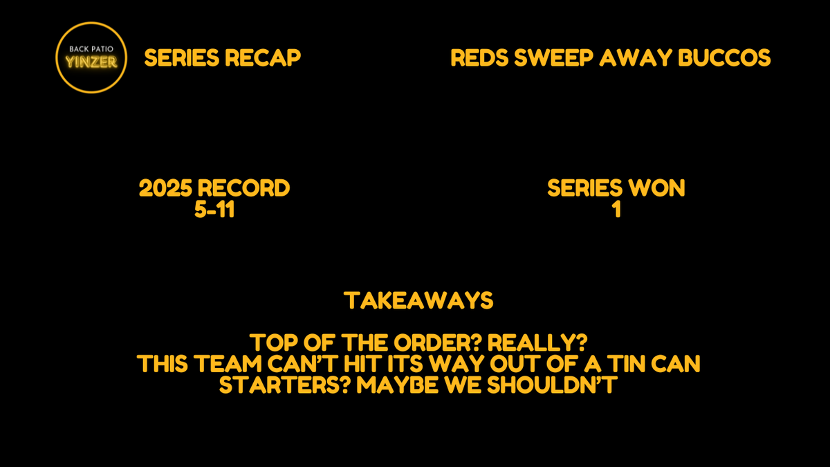 Pirates Series Recap: Can This Get Any Worse?