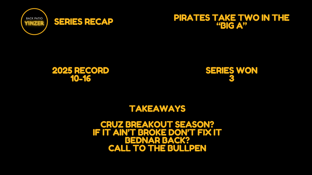 Pirates Take Two, Win Series Against Angels