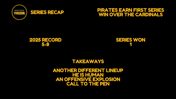 Pirates Series Recap: Buccos Earn First Series Win of Season, Take Two of Three From St. Louis