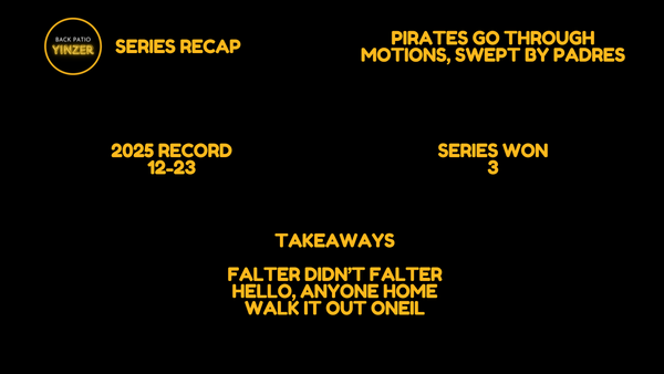 Pirates Series Recap: Pirates Go Through Motions, Swept by Padres