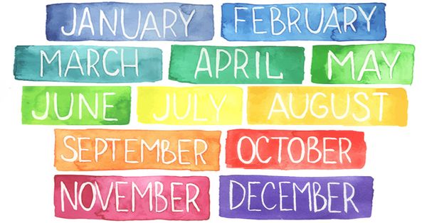 What Things Should You Absolutely Avoid During Your Birth Month?
