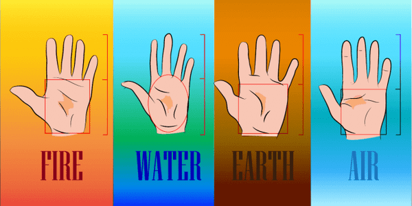 The Shape Of Your Palm Can Say Something About Your Personality