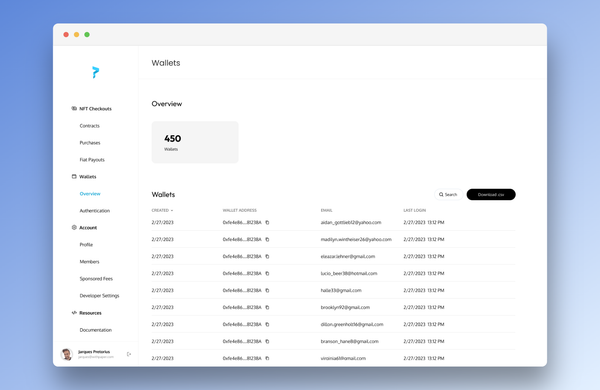 Get an overview of your users in seconds