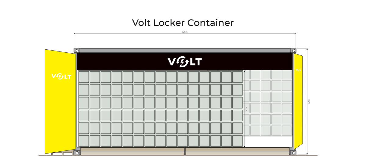 Volt Locker Container: Sizes, Placement and Requirements
