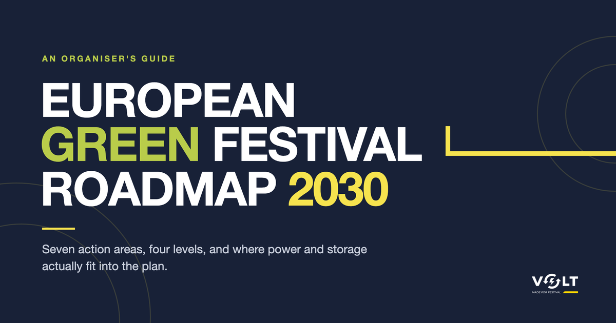 European Green Festival Roadmap 2030 self-assessment