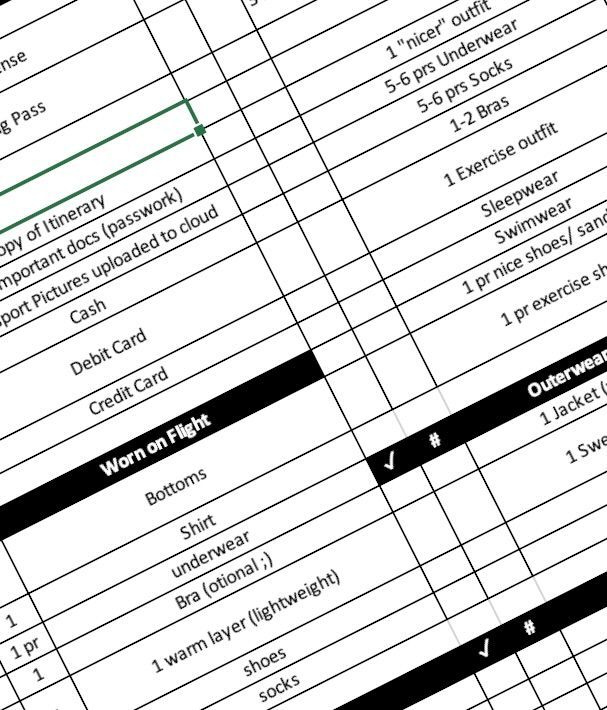 Packing for Perfection