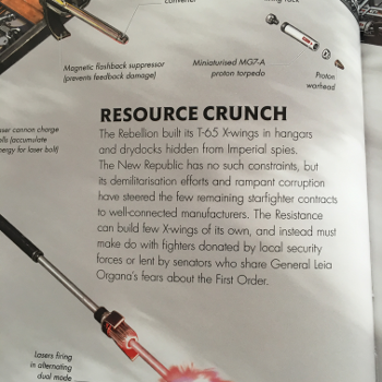 From Star Wars Incredible Cross Sections