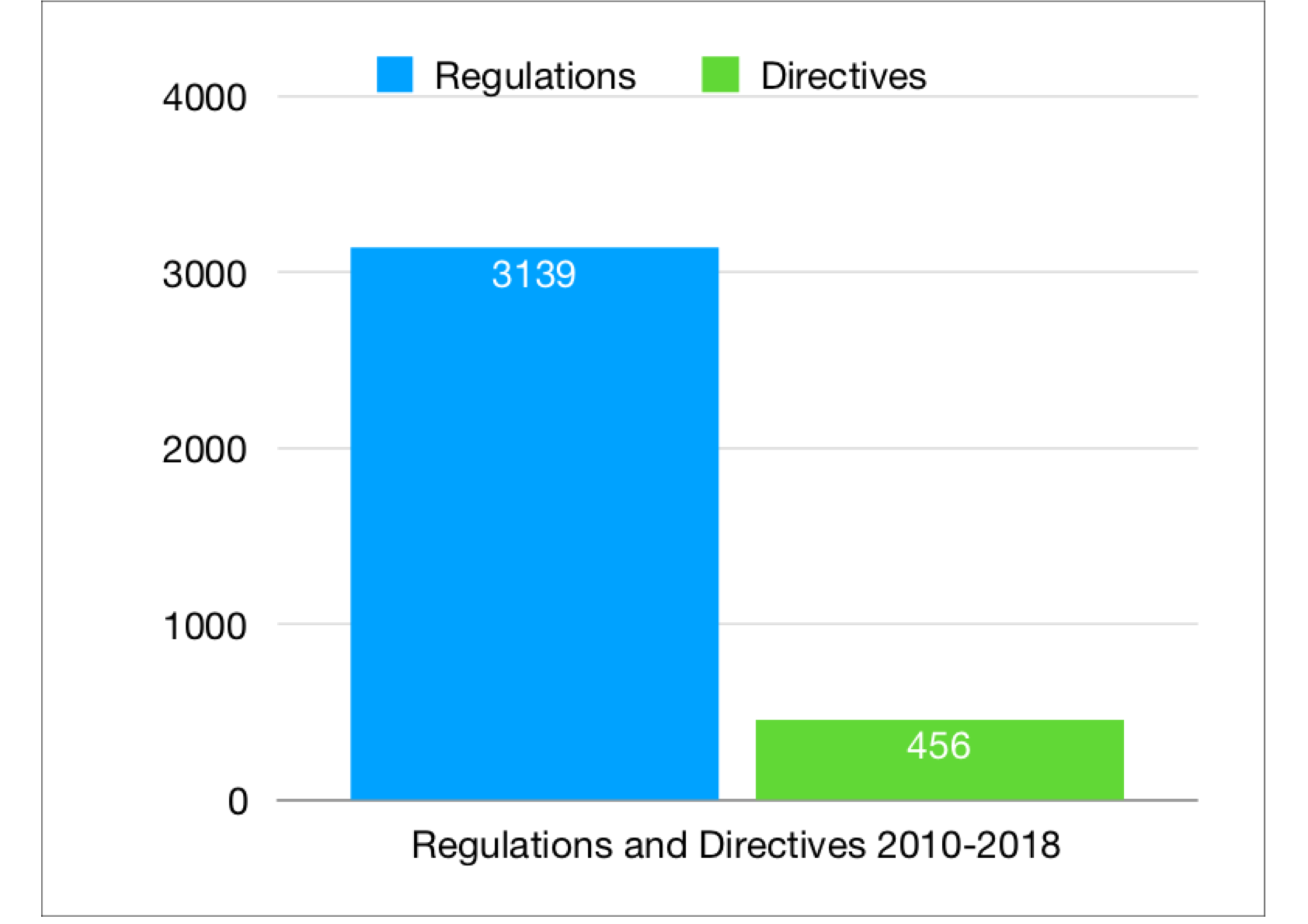 EU Law 2018 - Unit IIA Extract.png