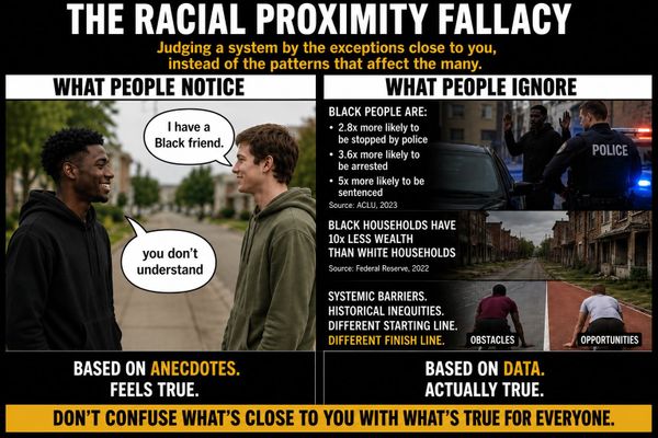 Encouraging More White Men to Talk About Racism Productively
