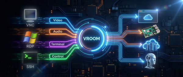 VROOM: The Remote Session Protocol That Should Have Existed Years Ago