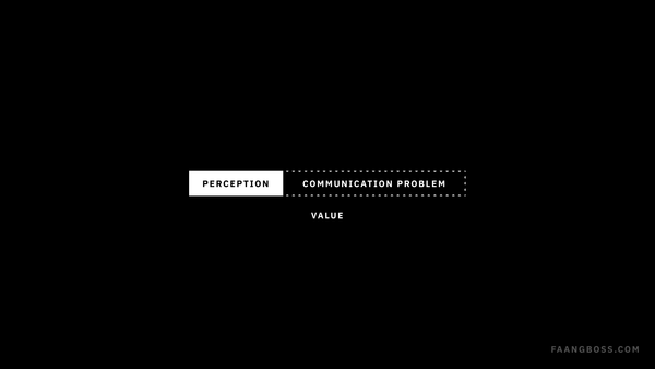 5 stupid reasons why I never learned to write