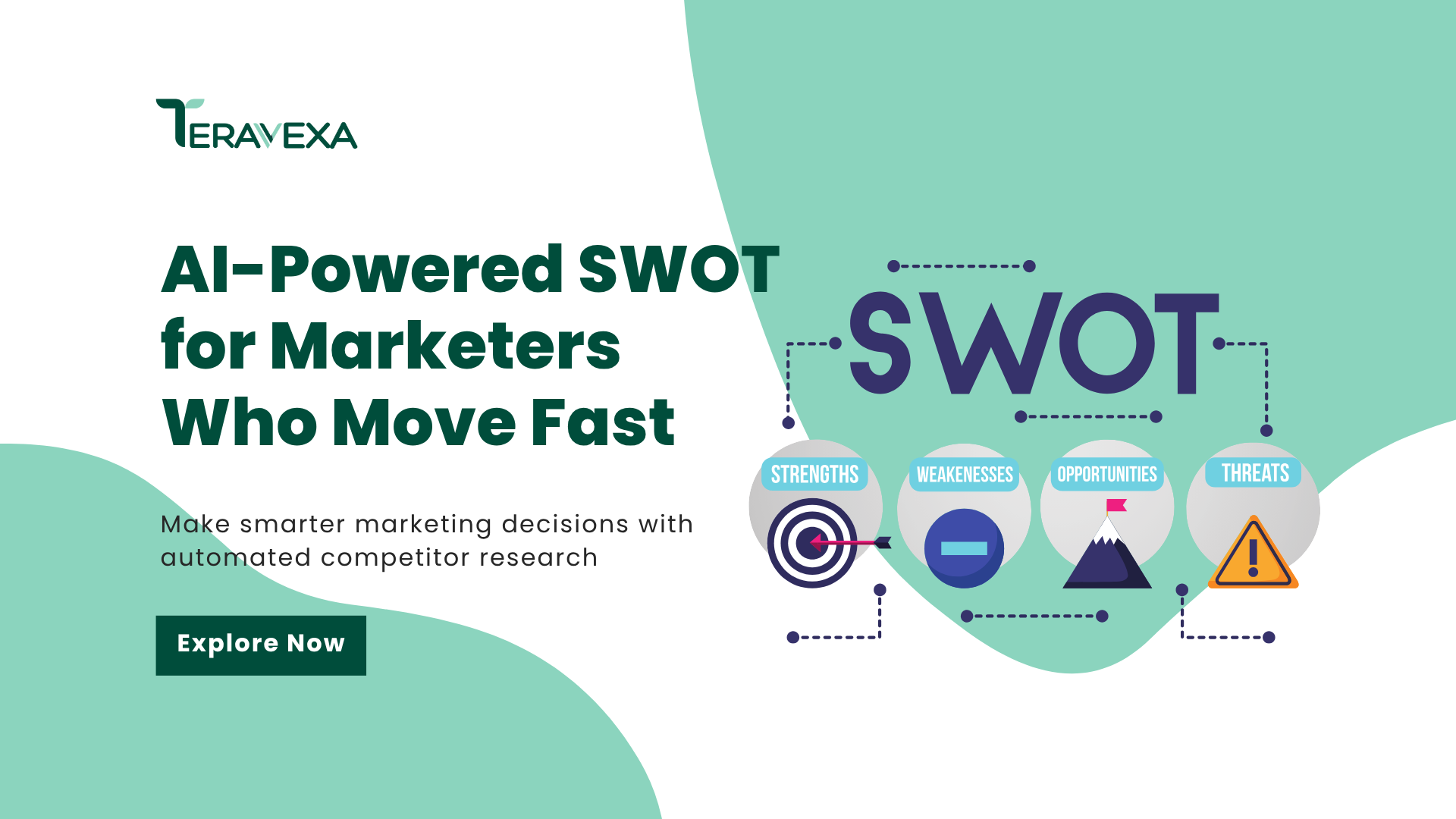 Competitor SWOT Analysis for Marketers with AI & Technology Integration