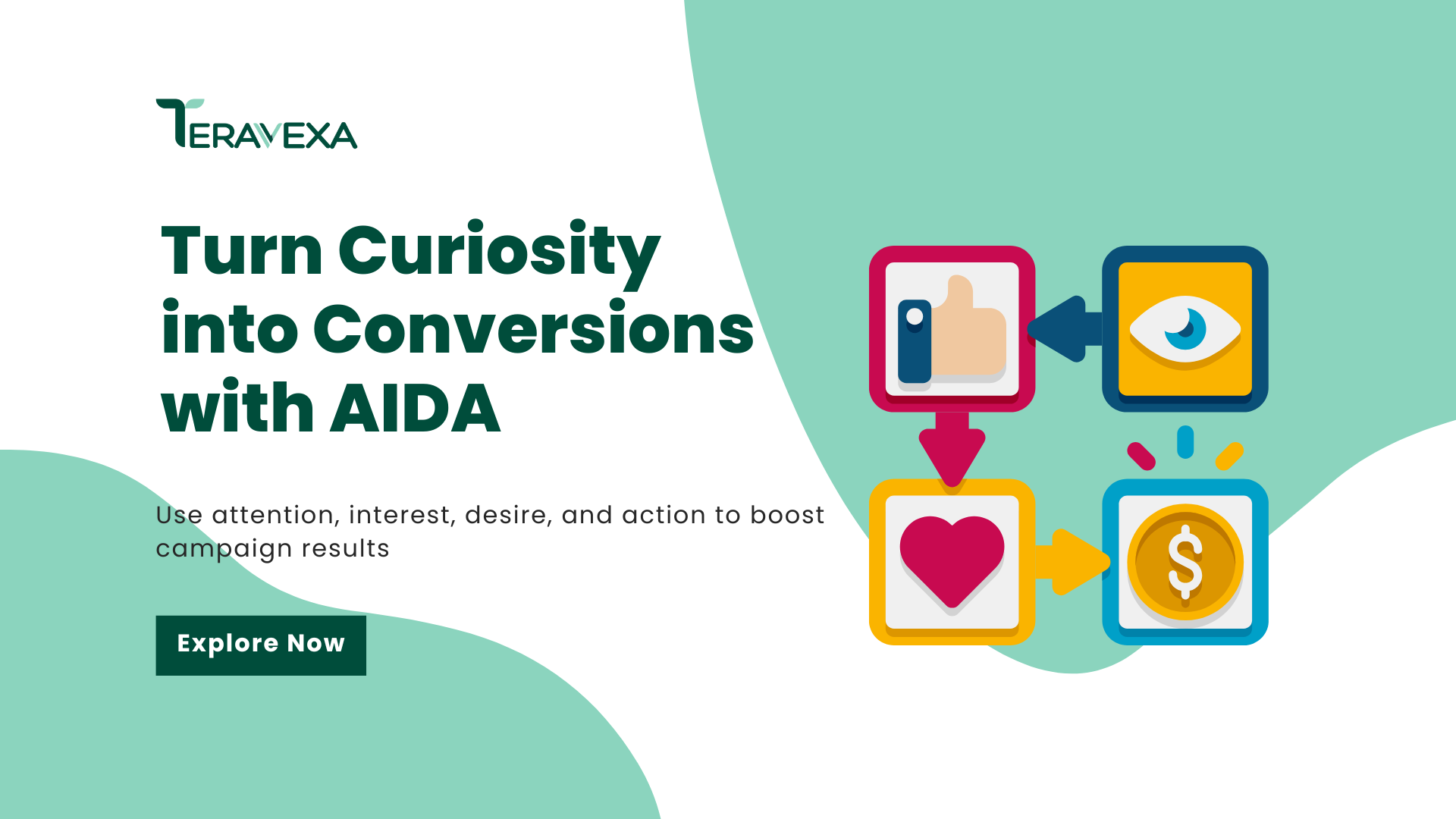AIDA Model: The Secret Behind Successful Campaigns