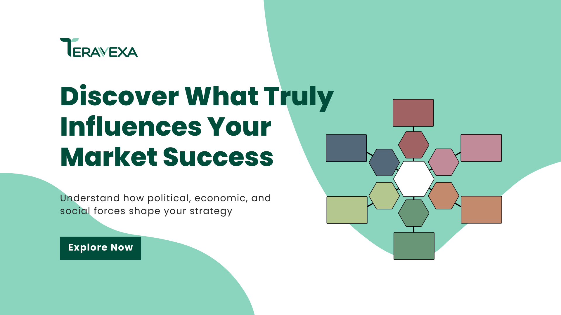How to Conduct a PESTLE Analysis for Modern Marketing