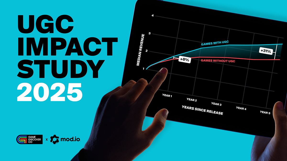 UGC Impact Study 2025