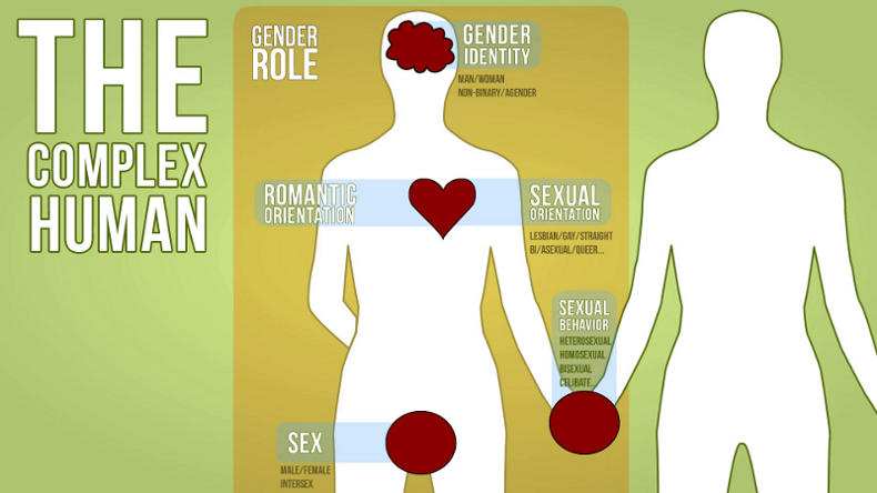 Image tir&eacute;e d'une video de Hank Green