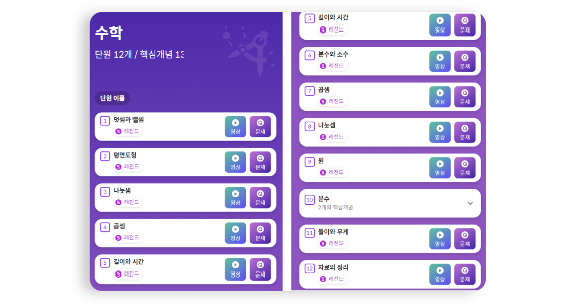 클래스팅 AI 러닝 모바일 전용 화면. 수학과목 단원 12개 리스트가 영상, 문제 버튼과 함께 줄지어 있다.