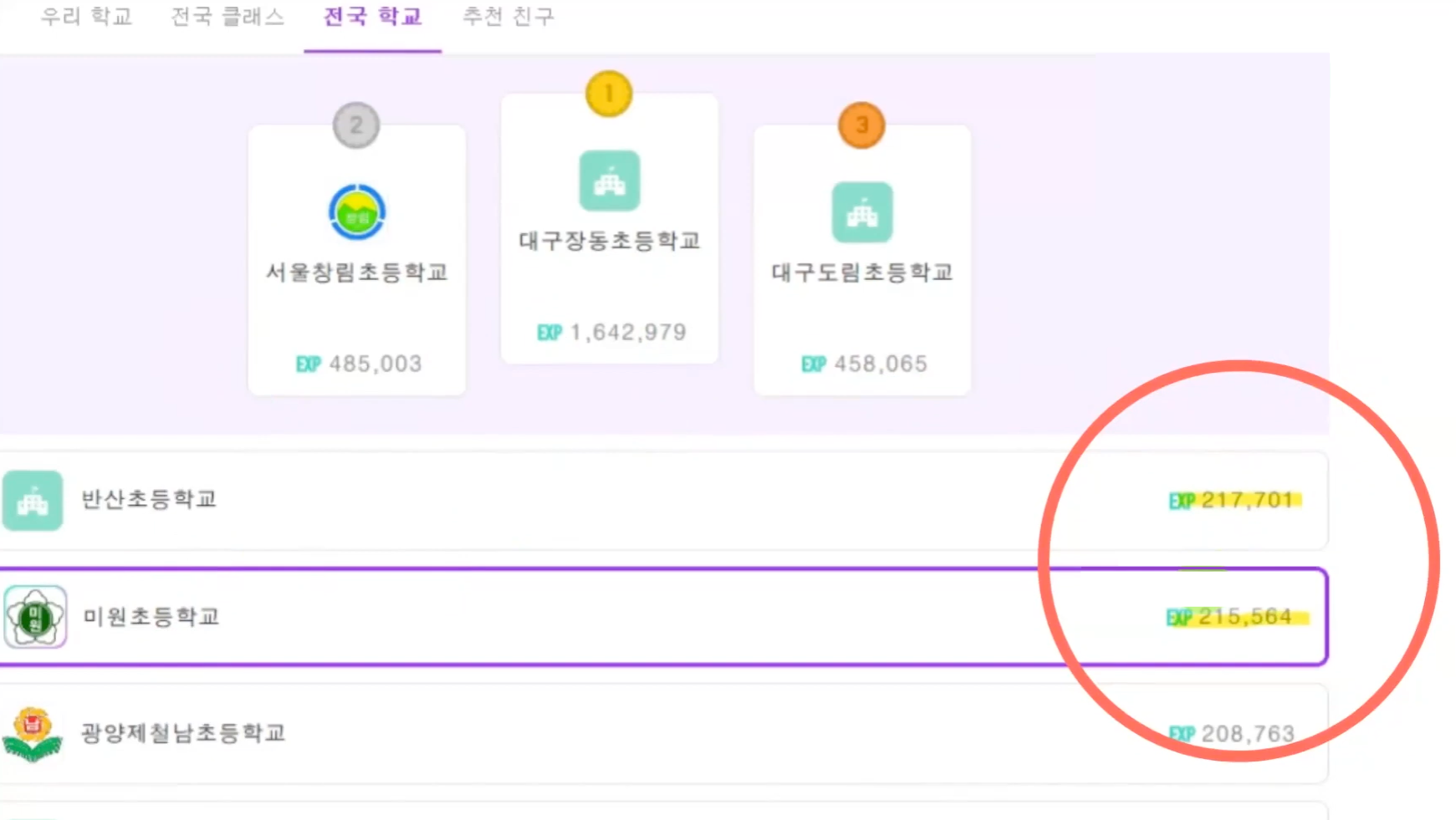 대표 AI 코스웨어인 클래스팅 AI의 전국 학교 랭킹. 미원초등학교가 5등이다.