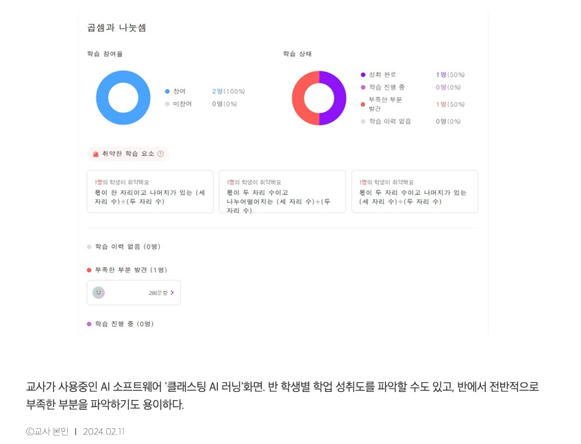 오마이뉴스에서 제공한 클래스팅 AI 러닝 학업 대시보드