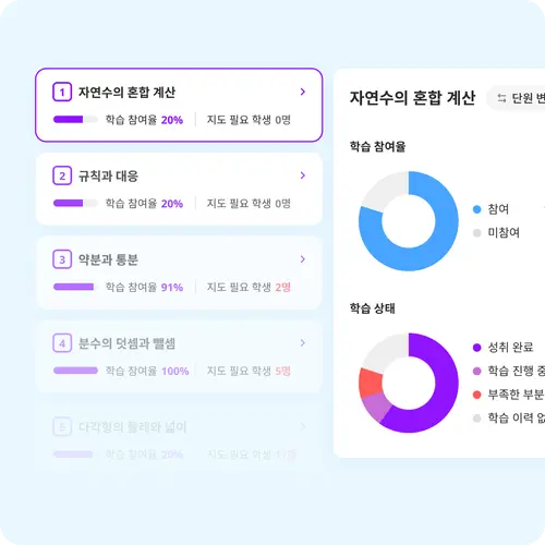 수학 AI 코스웨어 교사용 대시보드