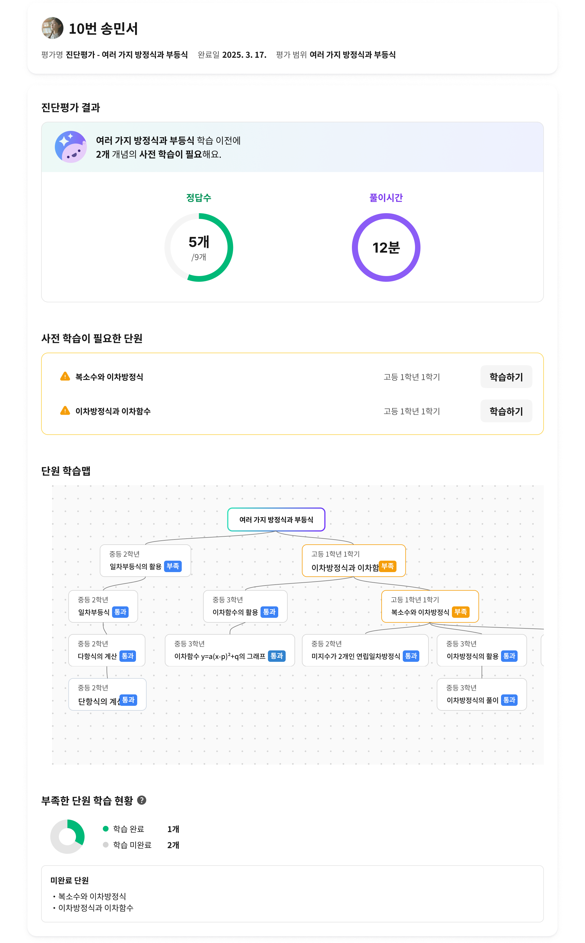 클래스팅 AI 디지털교과서 진단평가 결과 화면