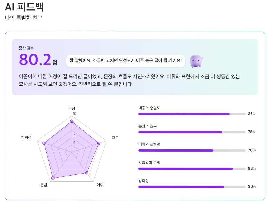 클래스팅 AI 코스웨어 글쓰기 국어 코스웨어 화면 2