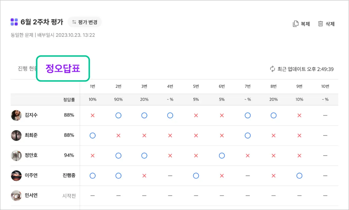 클래스팅 AI 코스웨어 실시간 정오답 현황 파악하기