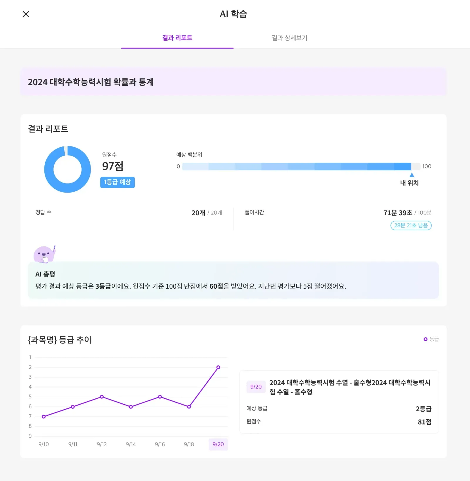 클래스팅 AI 수학 모의고사, 수능 기출문제 전용 리포트