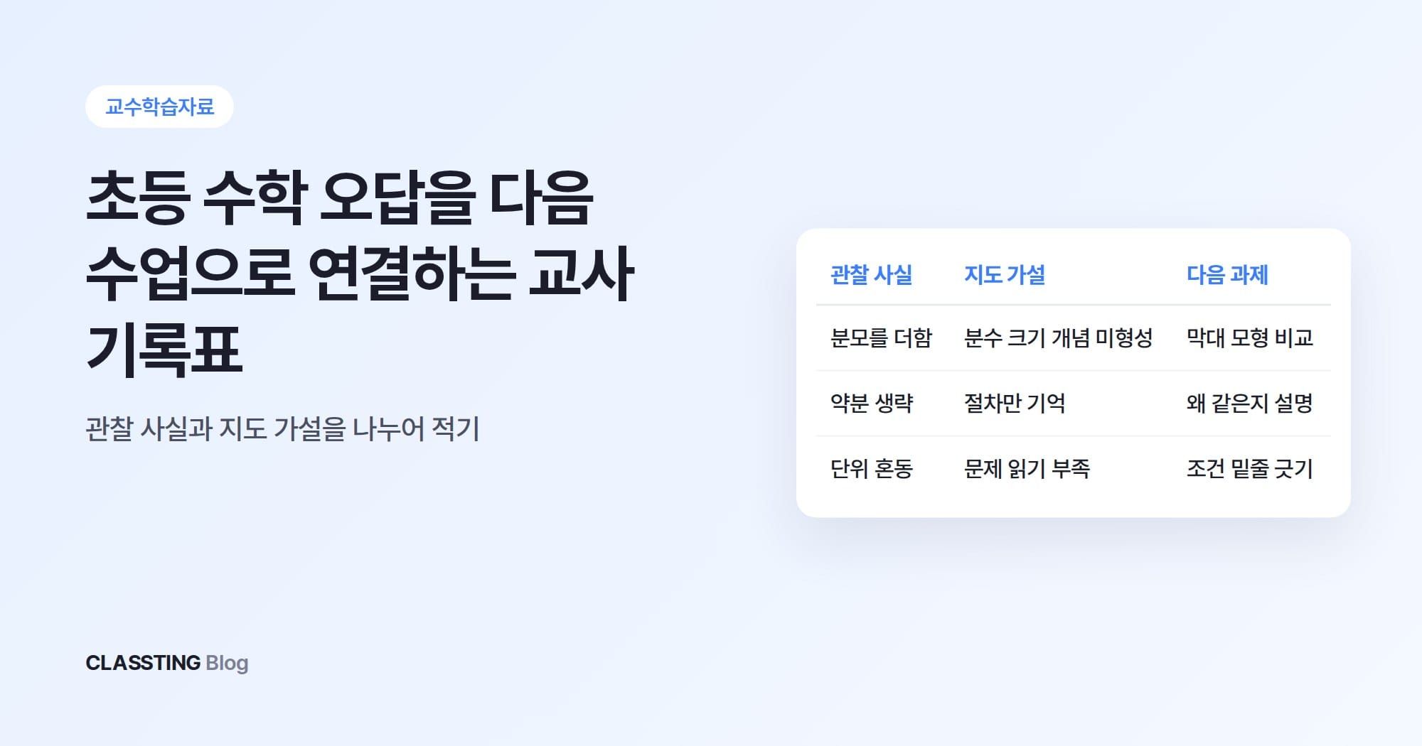 초등 수학 오답을 다음 수업으로 연결하는 교사 기록표