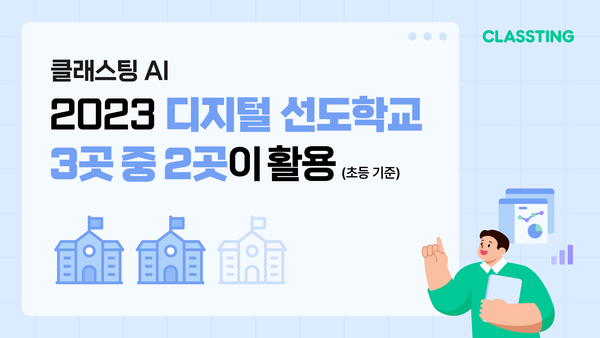 2023년 디지털 선도학교 3곳 중 2곳에서 클래스팅 AI를 활용한다는 일러스트 이미지